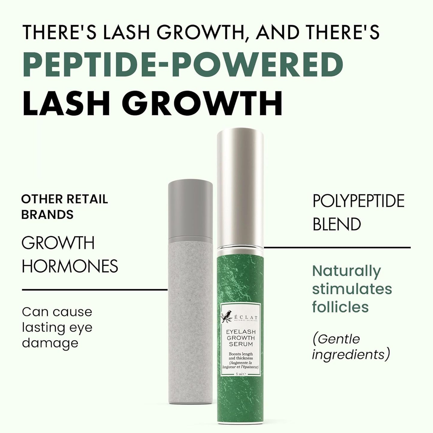 Grande Lash Serum - Eyelash Growth Serum