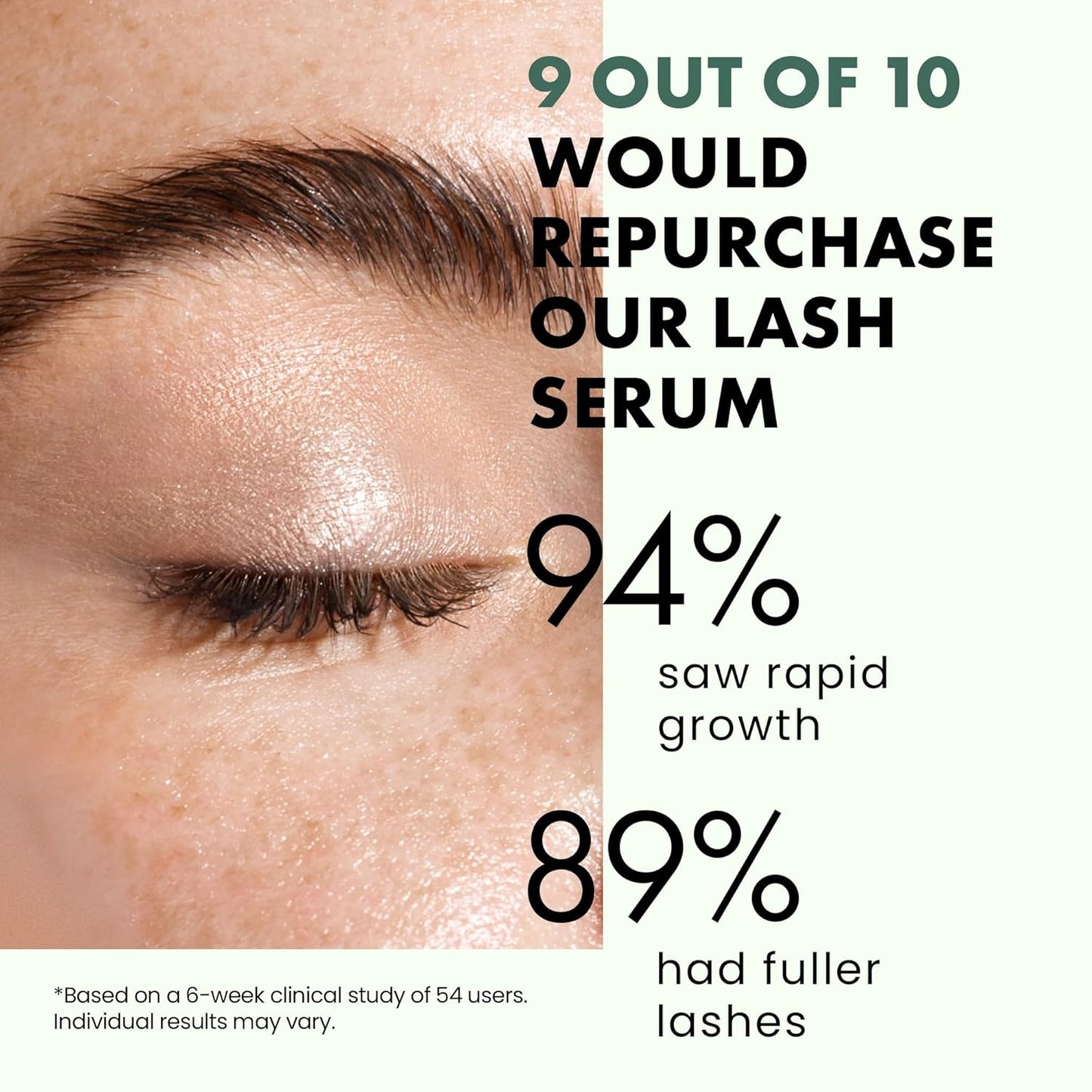 Grande Lash Serum - Eyelash Growth Serum